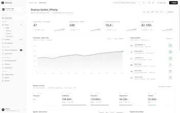 ClientLabs gallery image