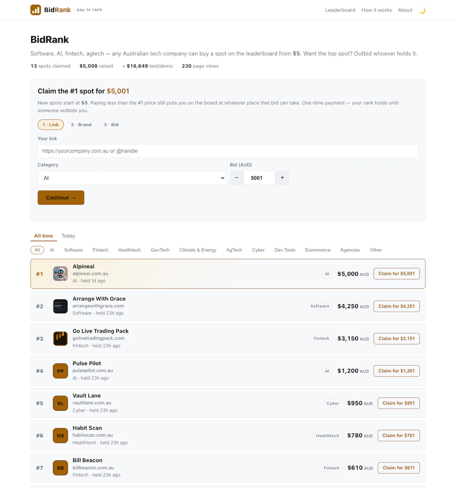 BidRank screenshot 17