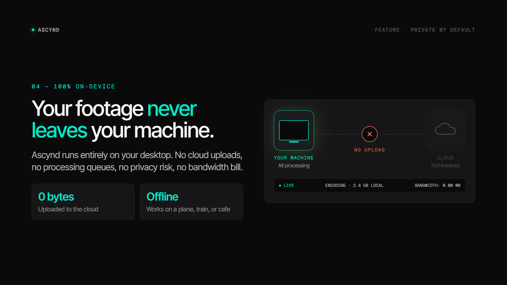 Ascynd gallery image