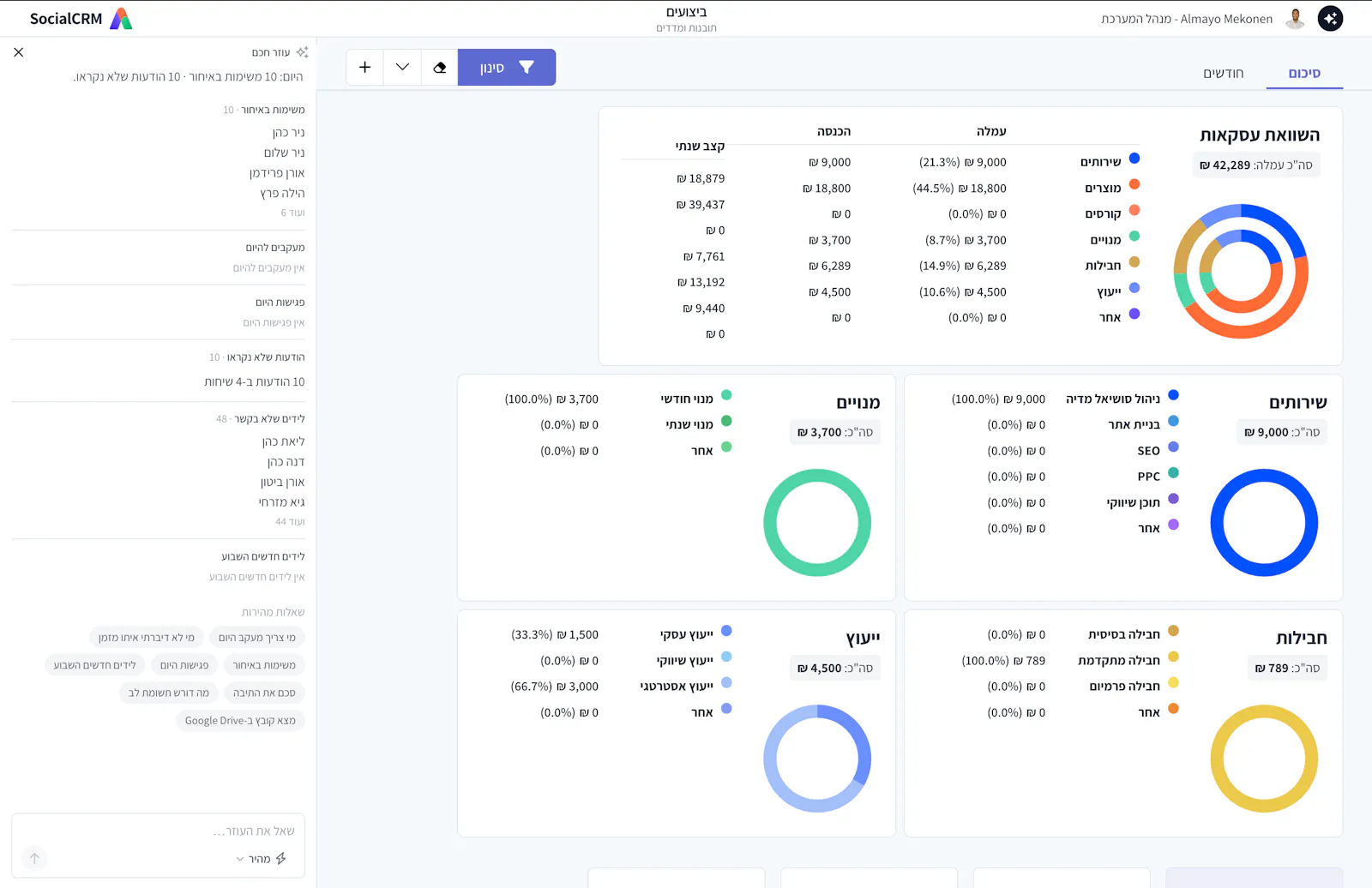 SocialCRM screenshot 3