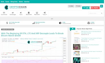 CryptoChain gallery image