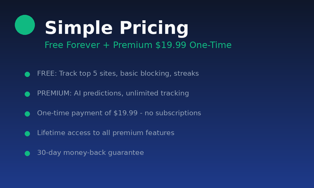 Dopamine Detox Chrome Extension gallery image