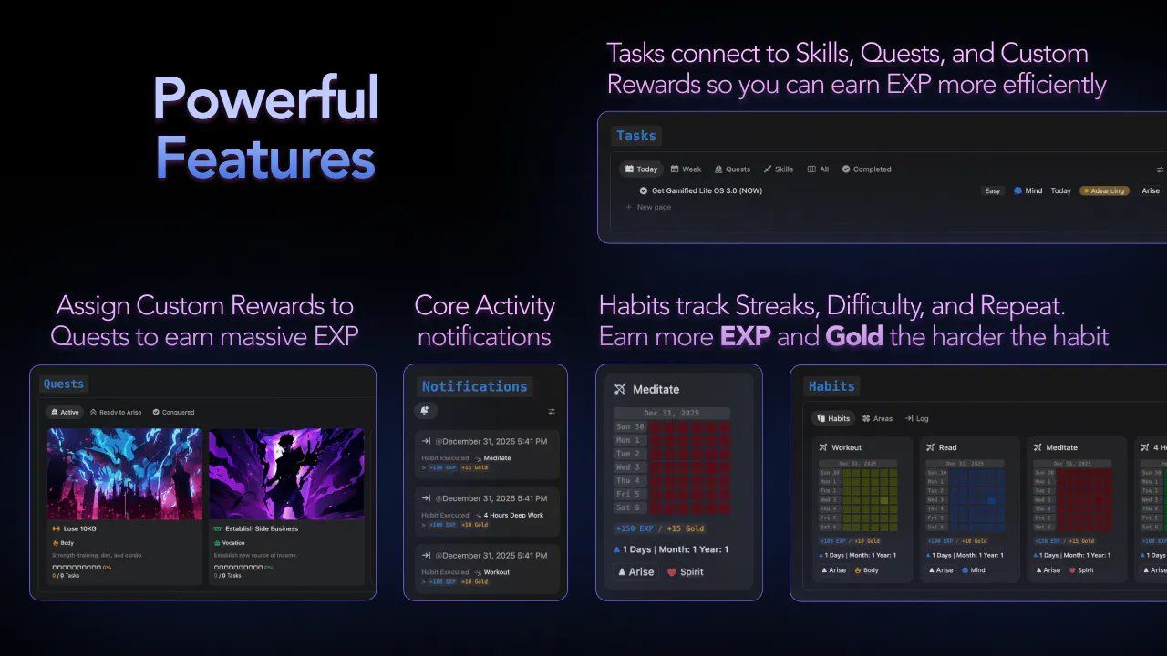 Gamified Life OS gallery image