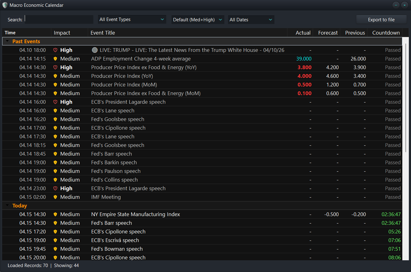 ForexSentinel gallery image