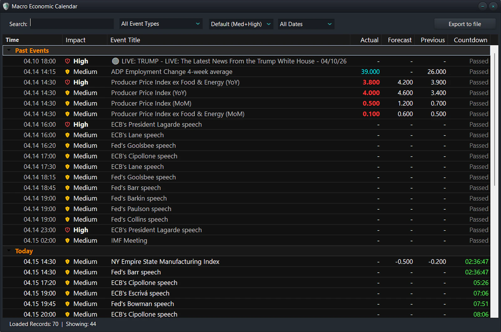 ForexSentinel screenshot 4