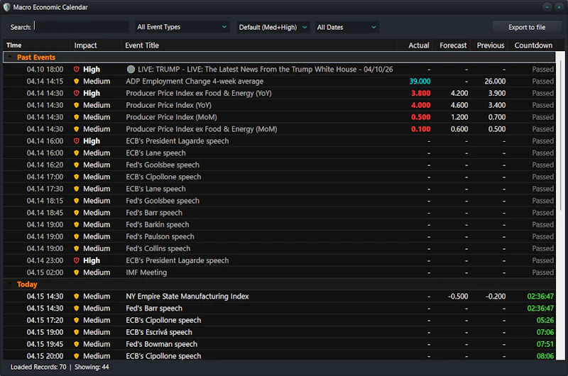 ForexSentinel screenshot 4