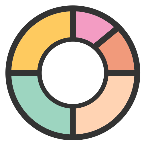 Make Graph logo