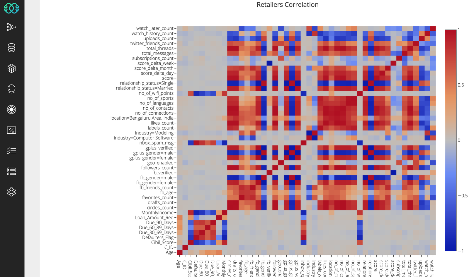 WorkbenchAI gallery image