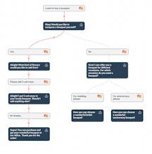 Botium Chatbot Crawler gallery image