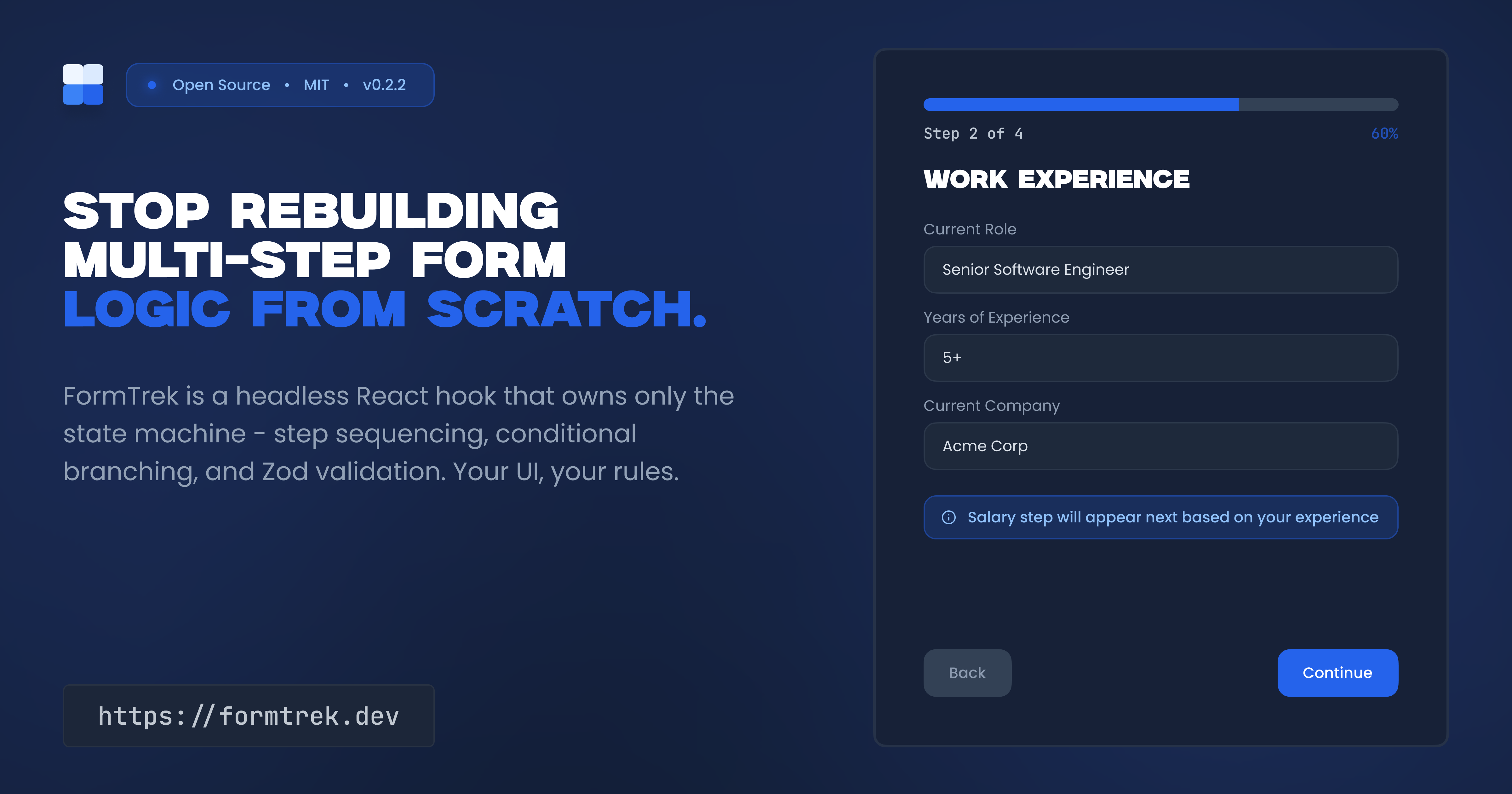 FormTrek gallery image