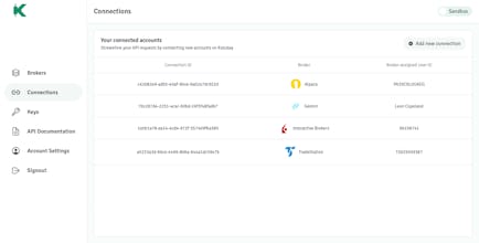 Kaisdaq gallery image