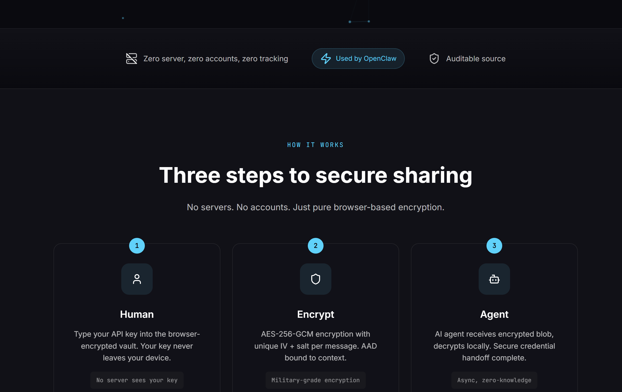 API Secure gallery image