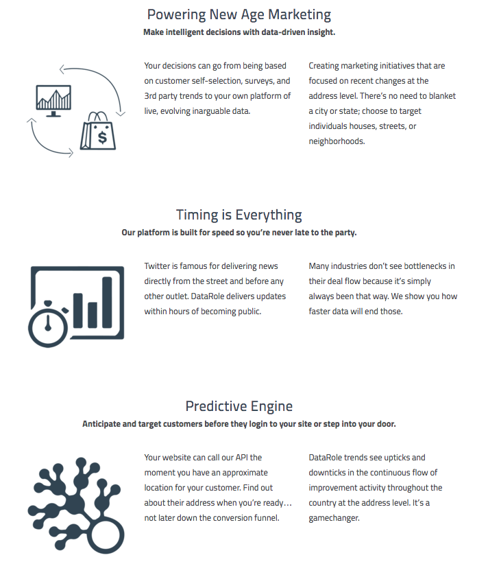 DataRole API gallery image