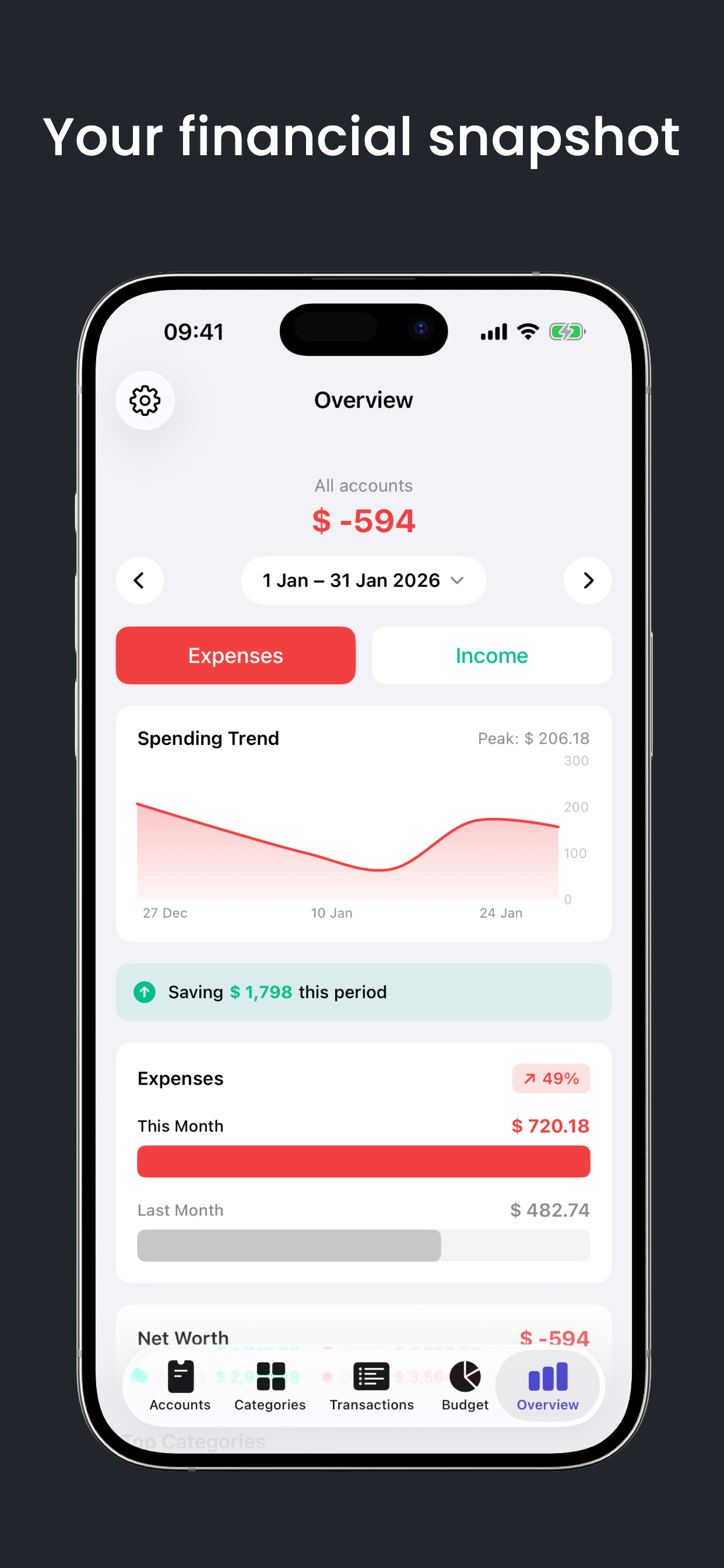 2Money - Screenshot 4 showing product features and functionality