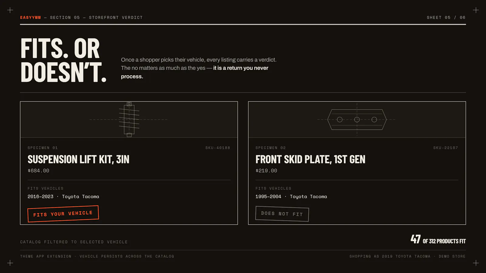 EasyYMM screenshot 6