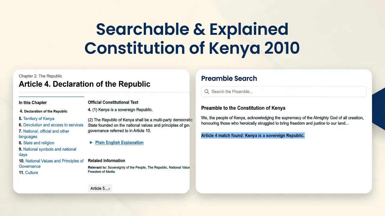 CitizenGuide Kenya gallery image