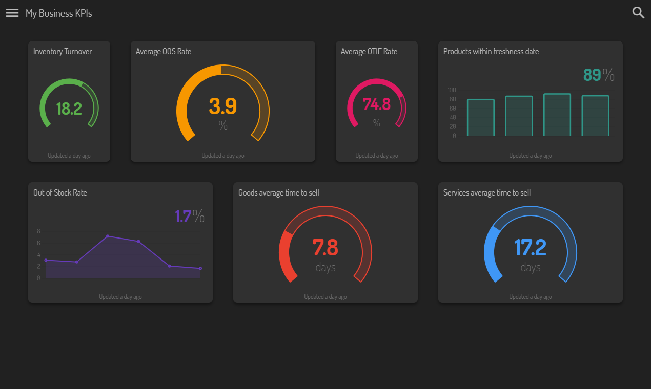 Dashana gallery image