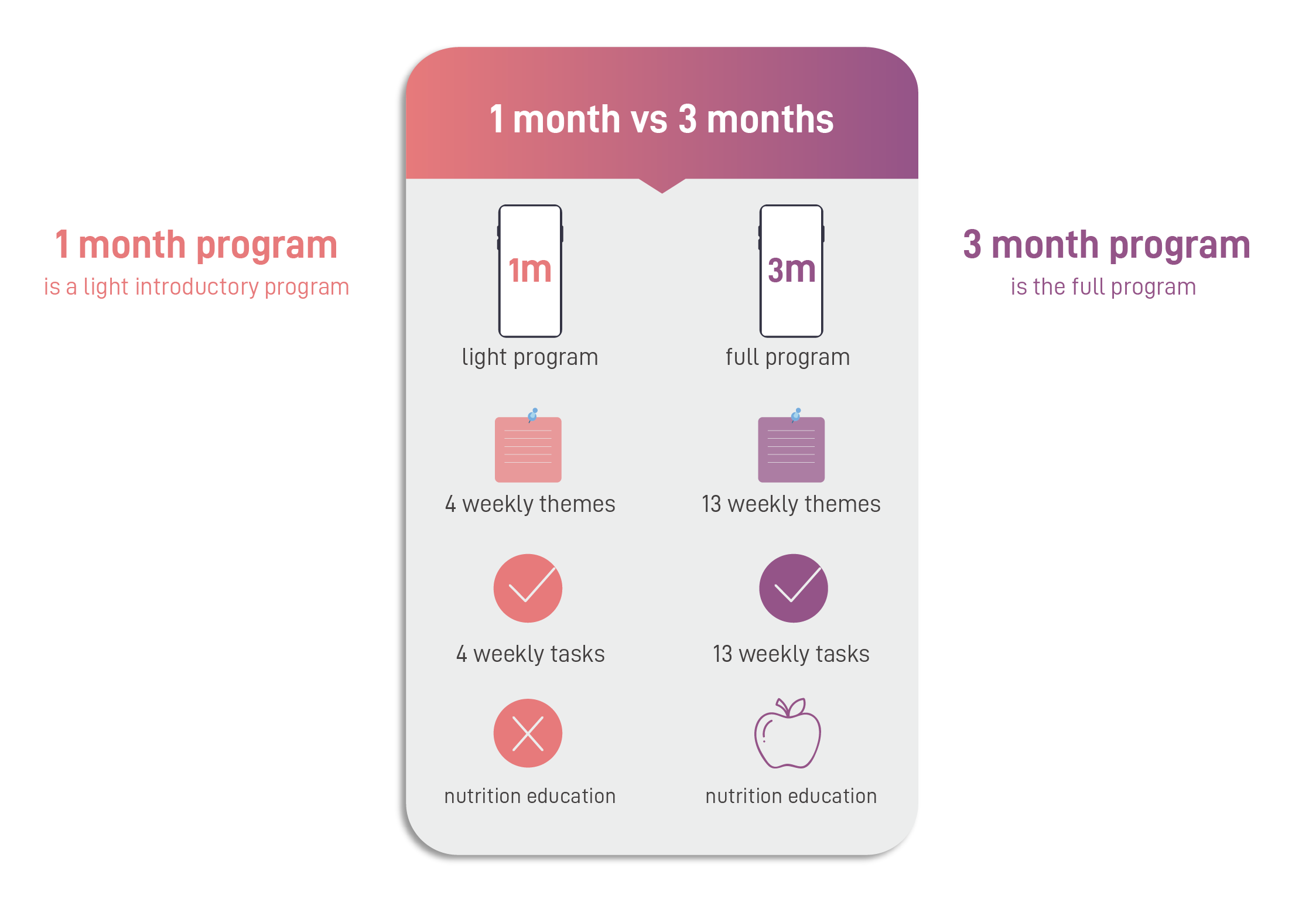 wellyou - be happy! gallery image