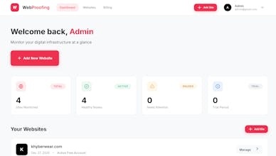 Webproofing gallery image
