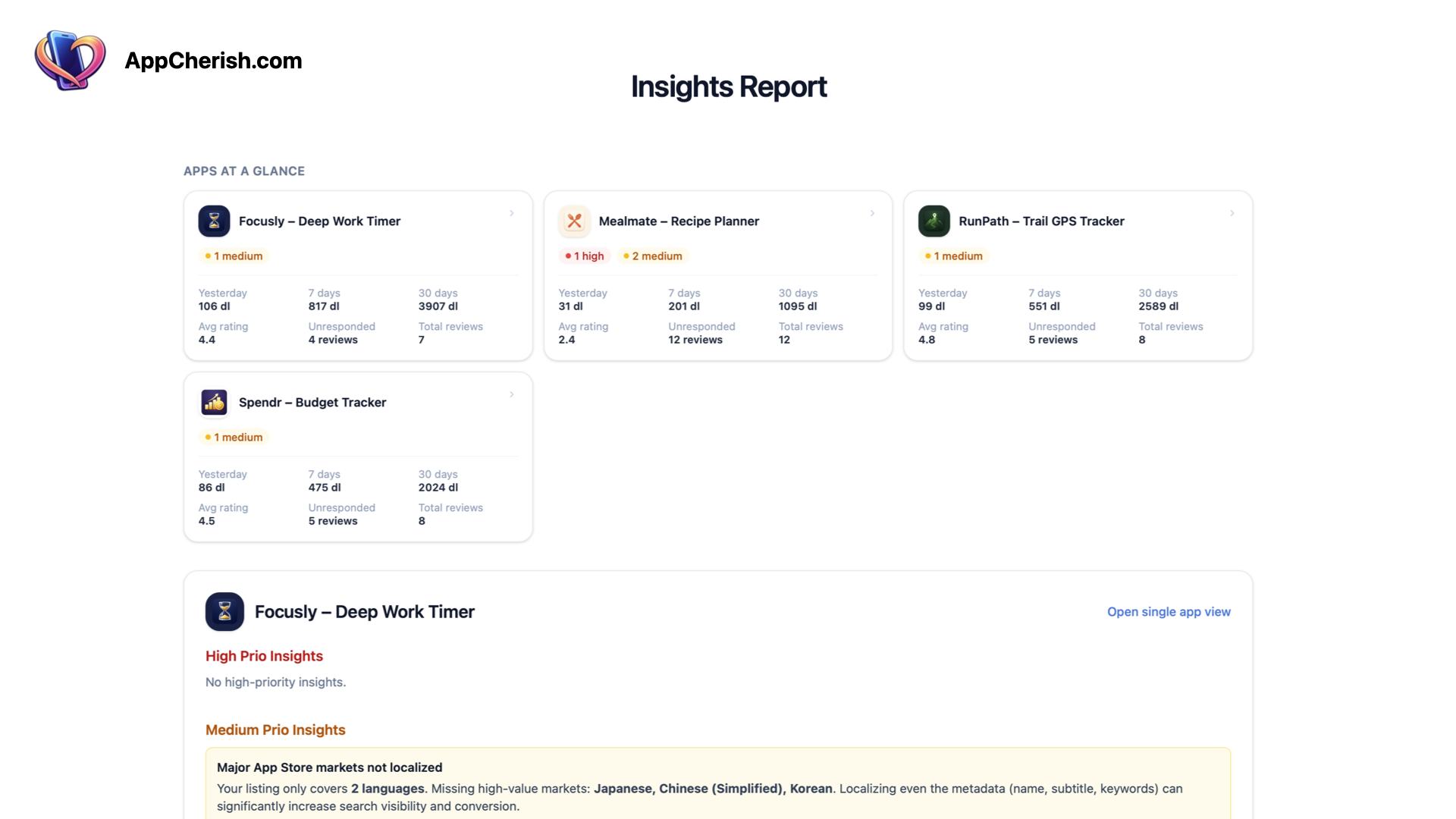 AppCherish gallery image