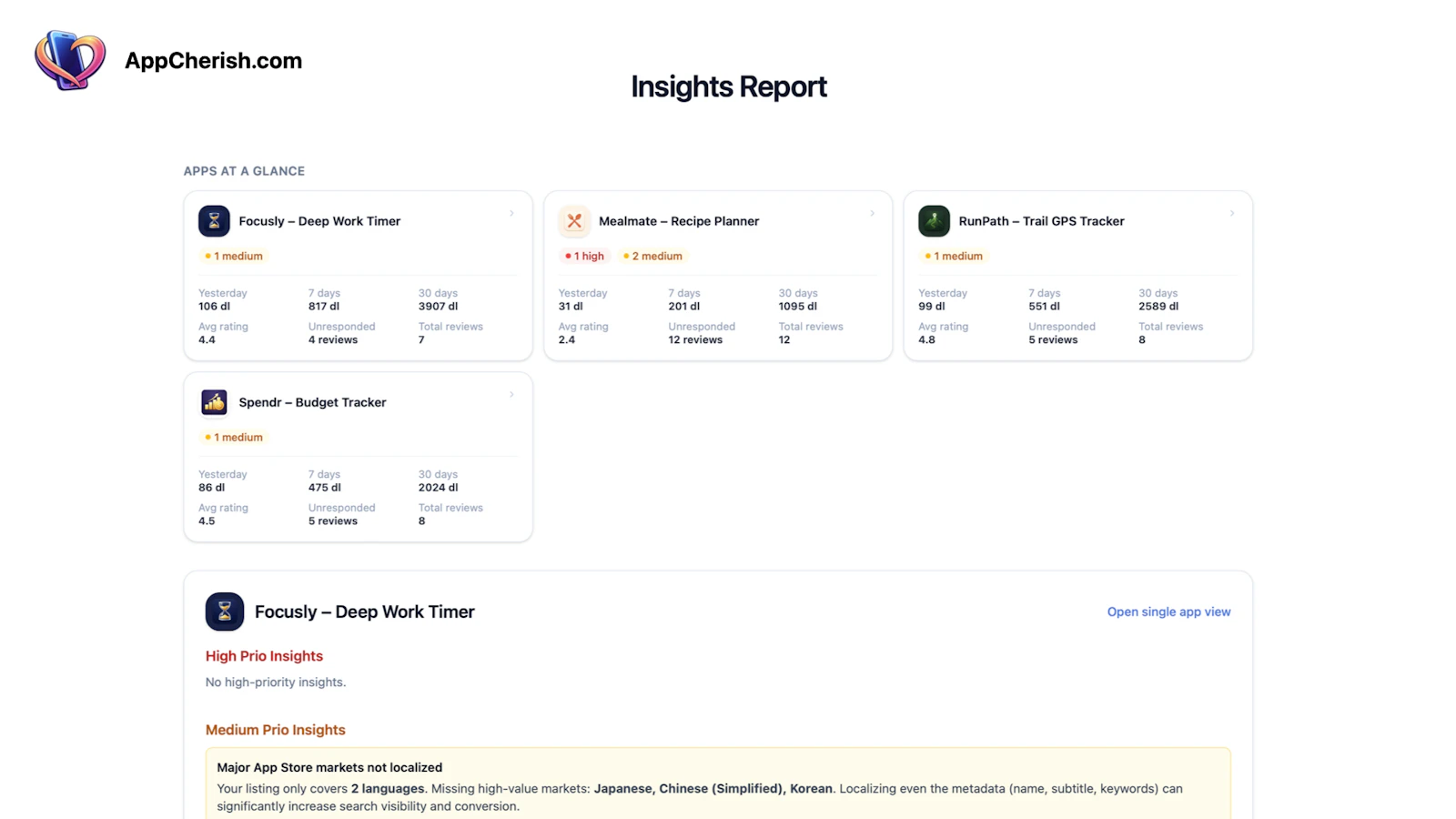 AppCherish screenshot 4