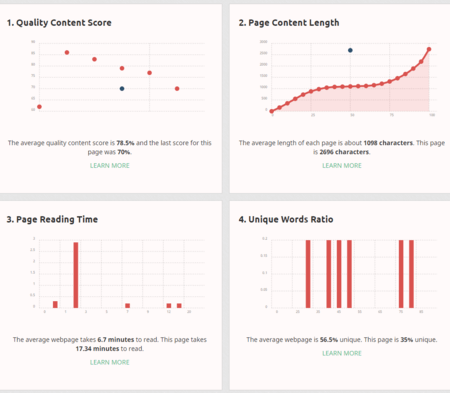 PerfectPage gallery image