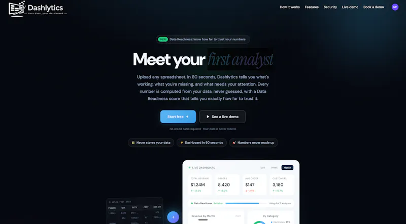 Dashlytics screenshot 3