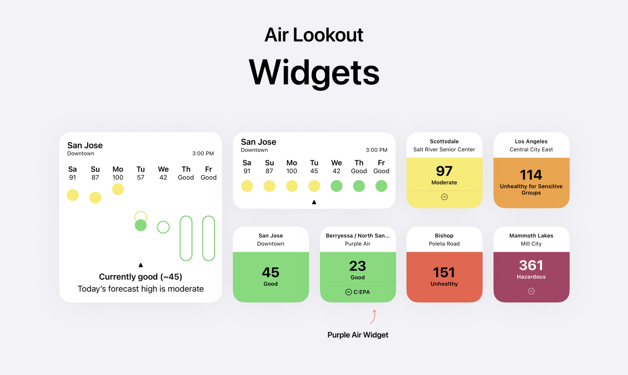 Air Lookout gallery image