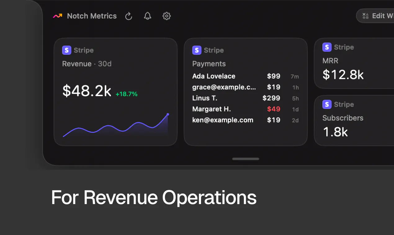 Notch Metrics gallery image