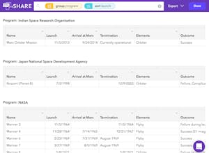 CSVshare gallery image