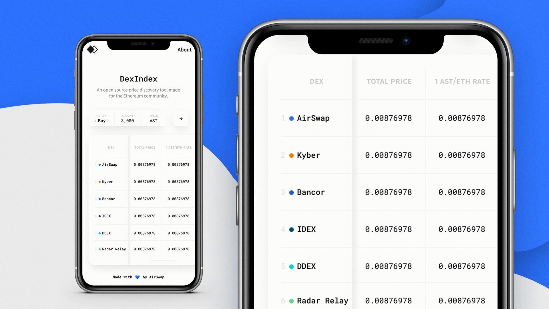 DexIndex gallery image