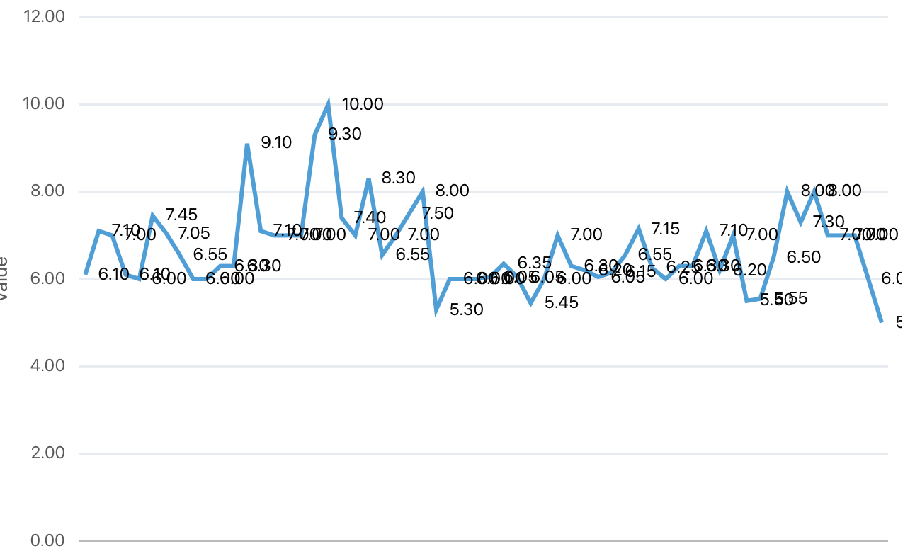 Stand 8 gallery image