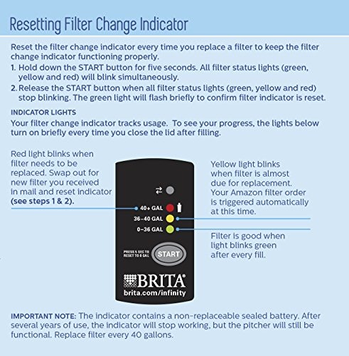 Brita Infinity gallery image