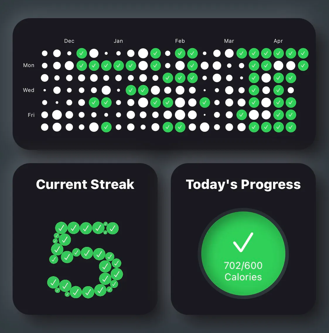 Daily Cals