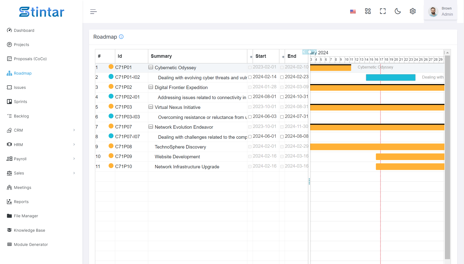 Média Talon - Gestion de projet agile avec CRM et HRM 6