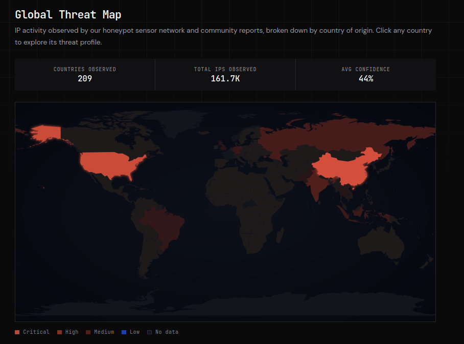 SikkerAPI - Main product screenshot demonstrating key features and user interface