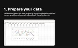Snygg Data Charts media 2