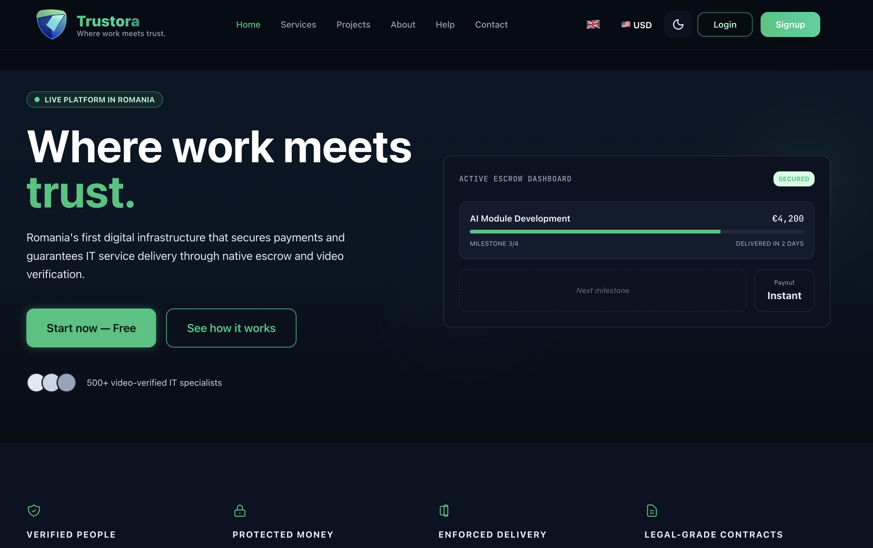 Trustora gallery image