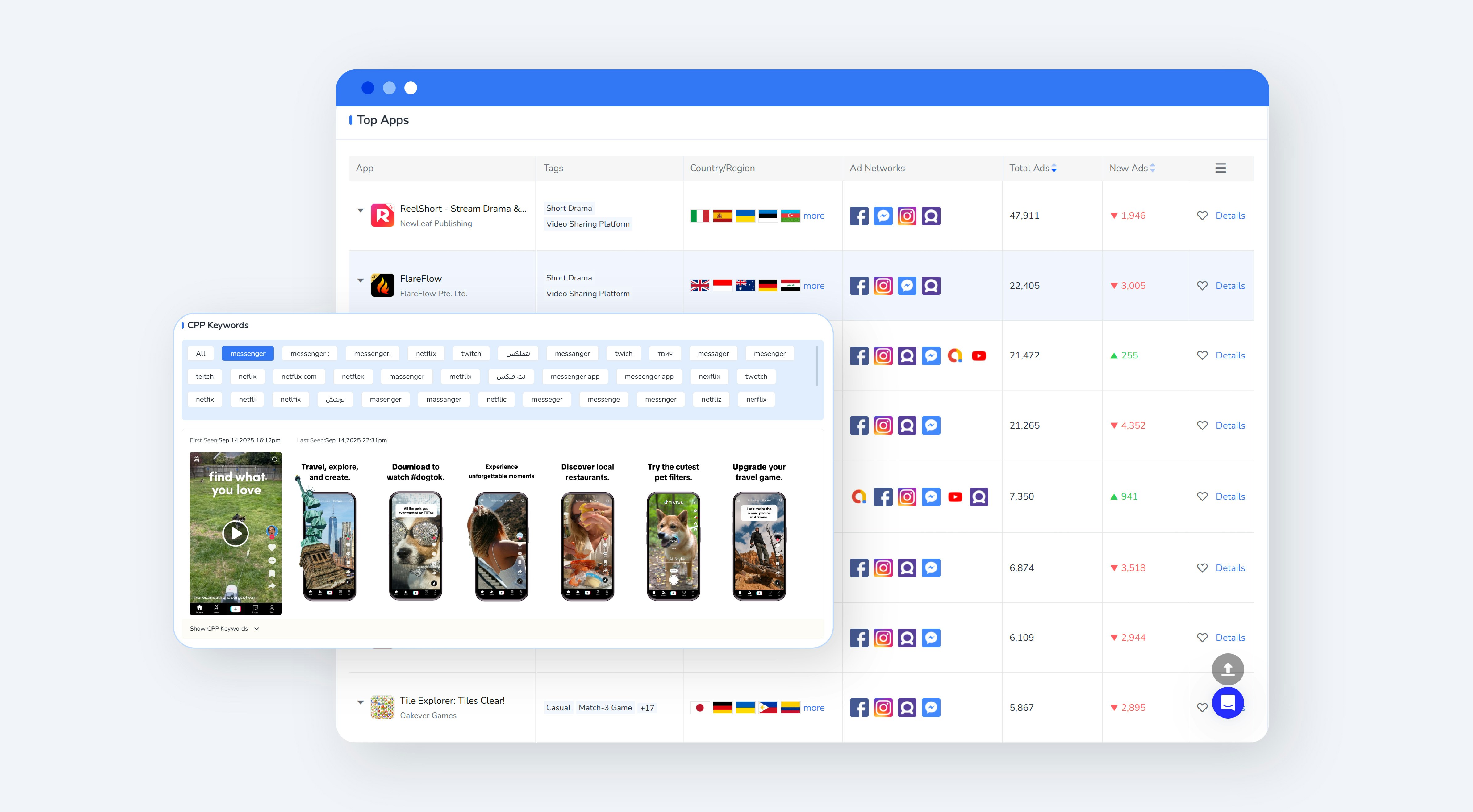 FoxData gallery image