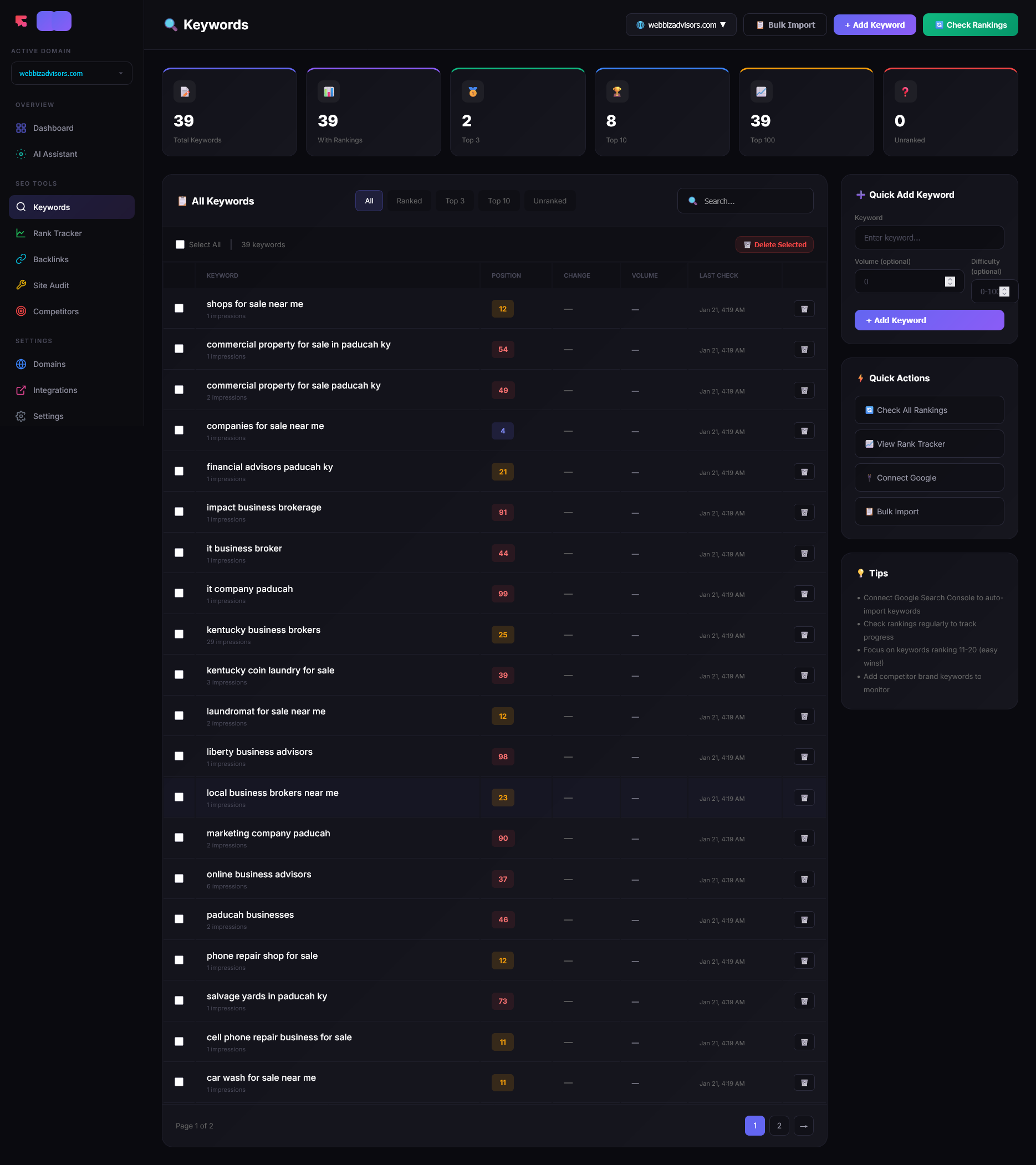 RankEdge SEO gallery image