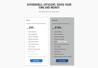 NgFast gallery image