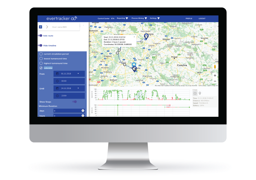 Evertracker – Control Tower gallery image