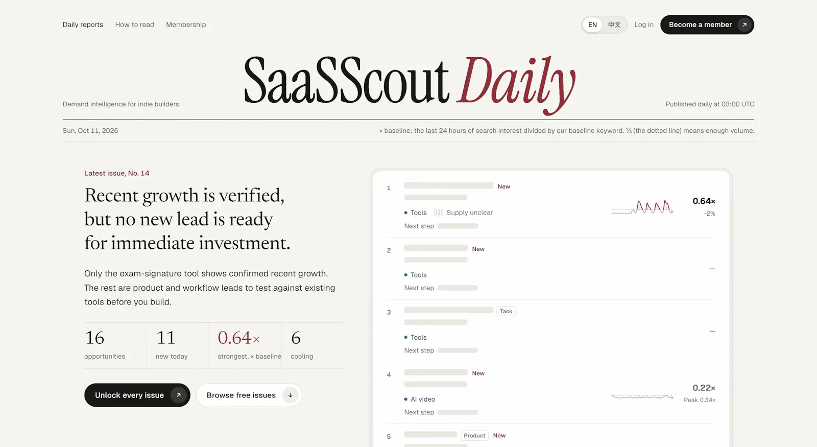 SaaS Scout screenshot 1