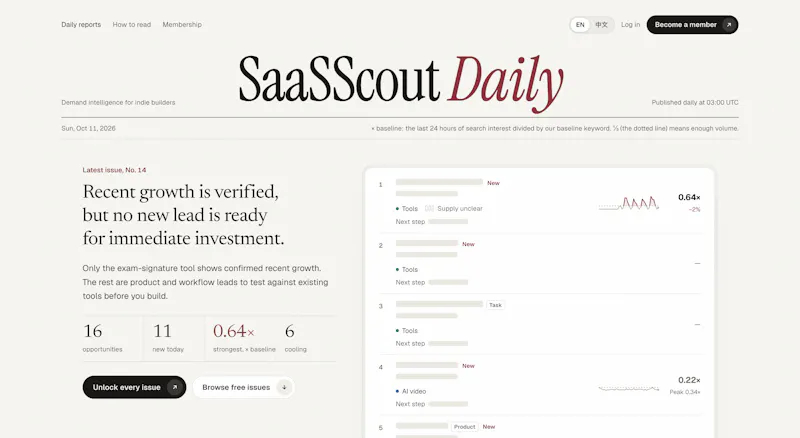 SaaS Scout screenshot 1