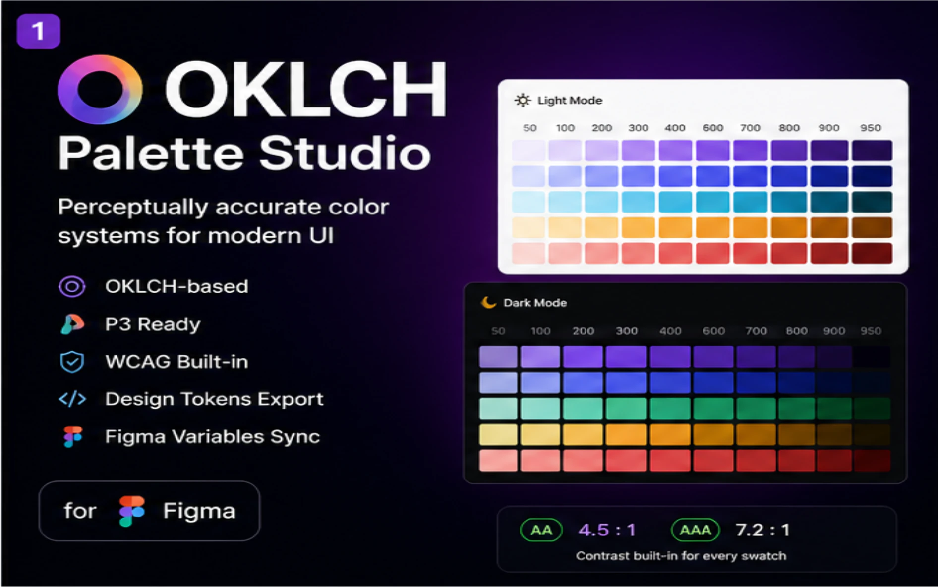 OKLCH Palette Studio for Figma 대표 미리보기