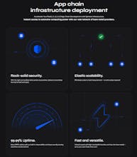 Spheron Network gallery image