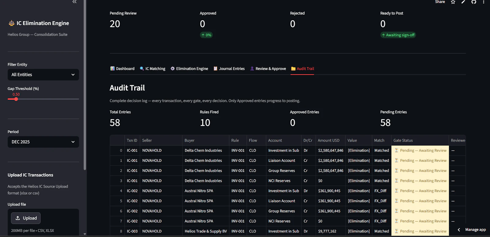 AI-powered Intercompany Elimination screenshot 5