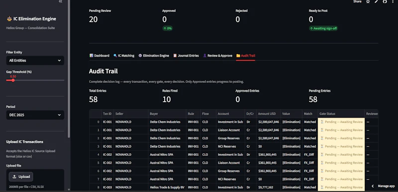 AI-powered Intercompany Elimination screenshot 5