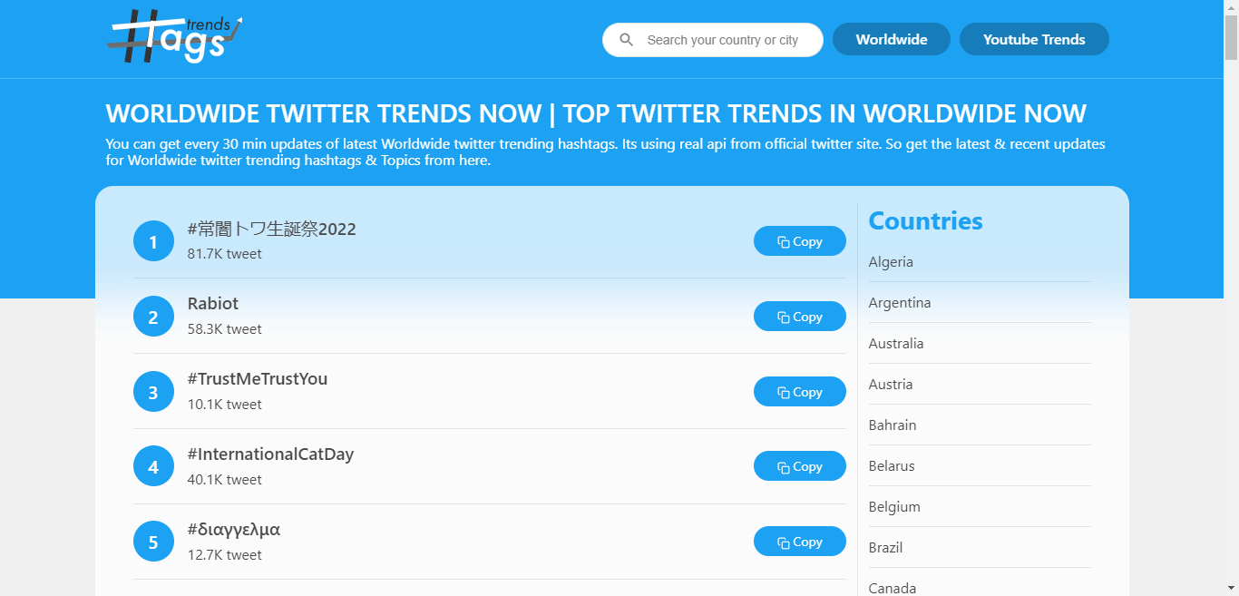 Twitter Trends