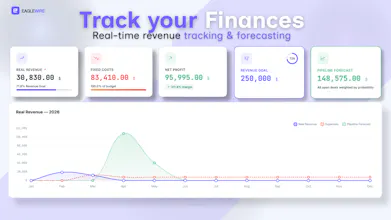 EagleWire gallery image